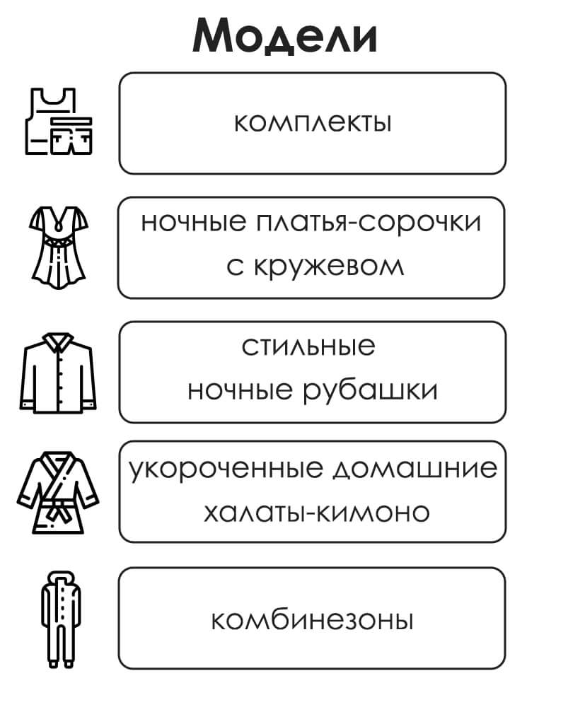 модели женских пижам список
